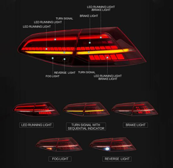Dynamic rear headlight unit Volkswagen Golf 7, 7.5 (X2)