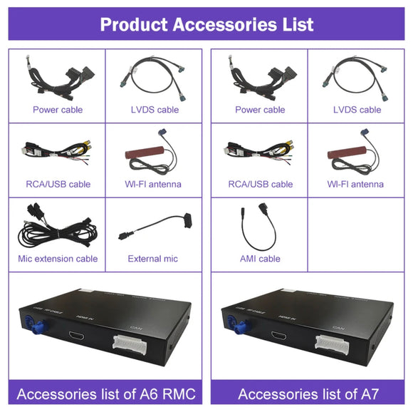 CarPlay Android Auto Module Audi A6 A7 2012-2018