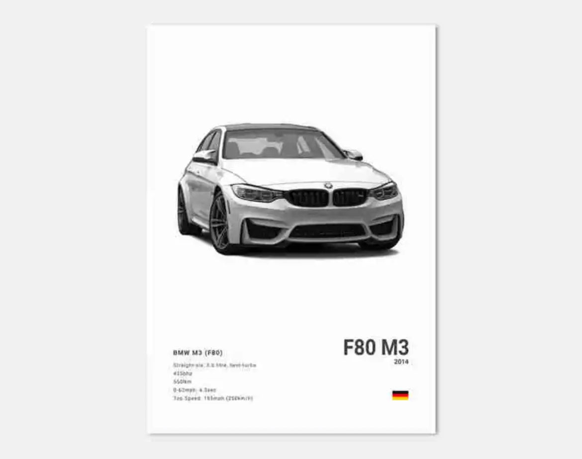 Poster BMW M3 (F80)