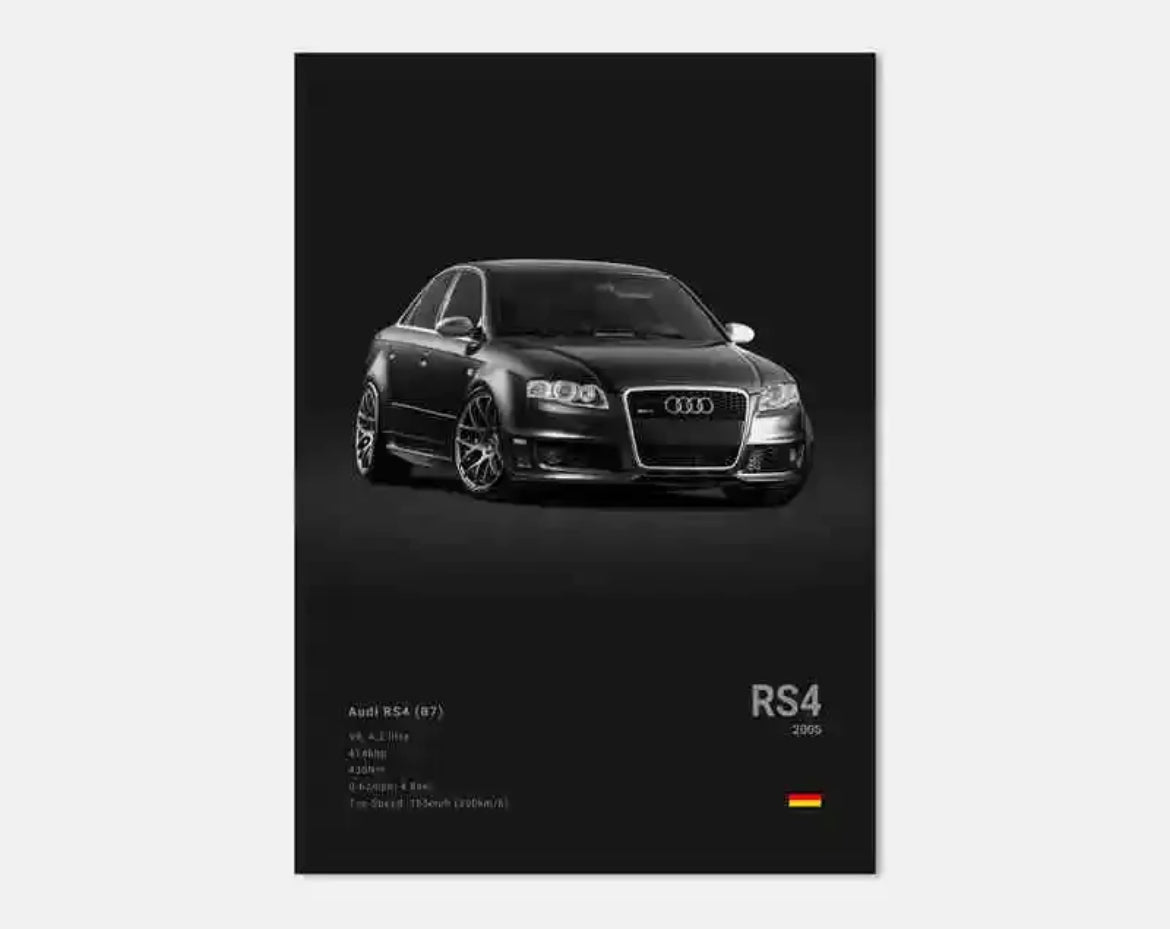 Buy black Audi RS4 B7 Poster