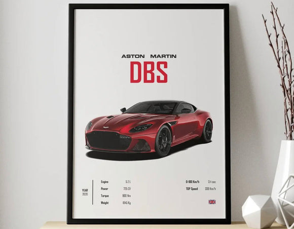 Aston Martin Poster