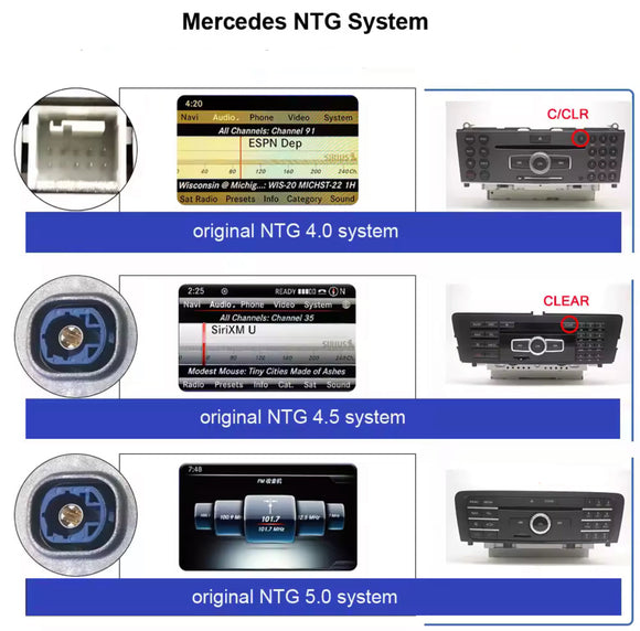 Autoradio CarPlay AndroidAuto Mercedes Classe A W176